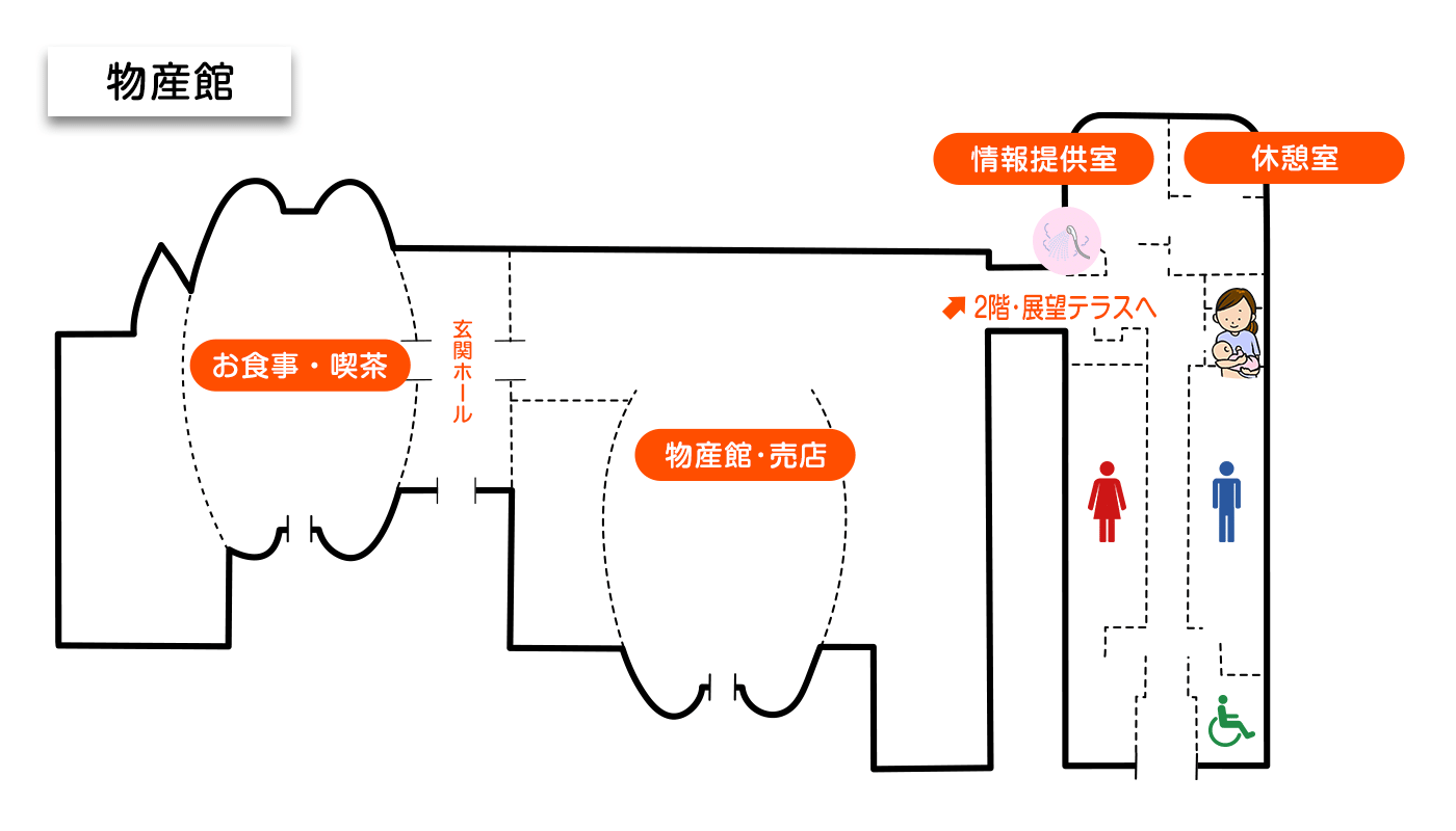 物産館